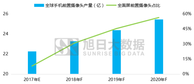 智能AI分析报告模板：全面数据解读与策略建议-智能ai问题