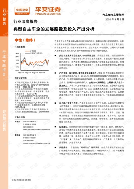 澶栬智能解析：汽车外观AI质检深度报告解读