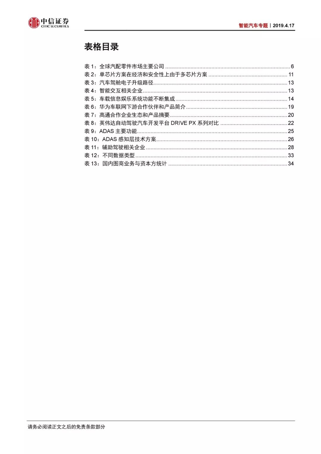 澶栬智能解析：汽车外观AI质检深度报告解读