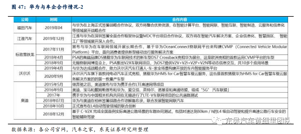 澶栬智能解析：汽车外观AI质检深度报告解读