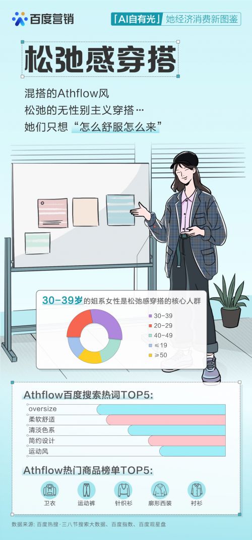 ai绘画美女     姐文案：探索未来美学新潮流，从这里开始