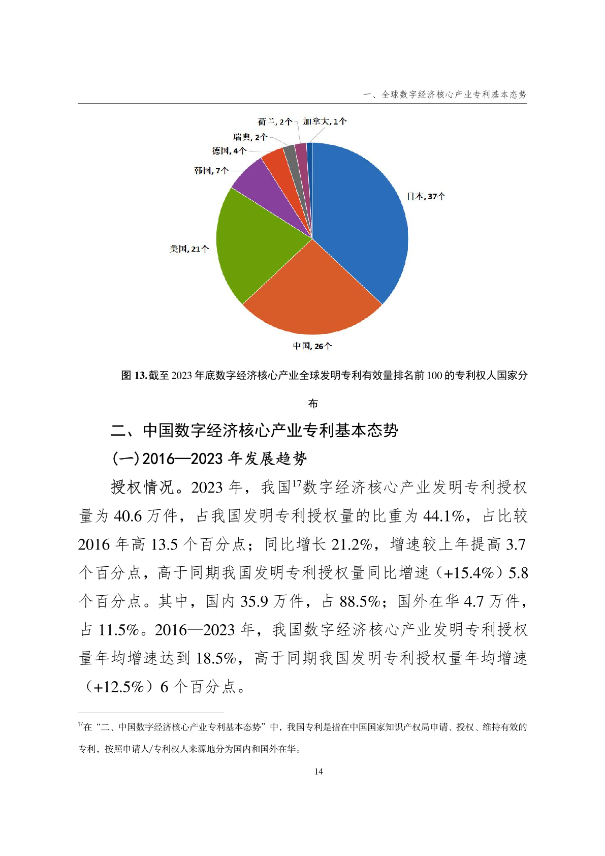 AI服装行业利弊分析报告总结：优势、劣势全面解析范文