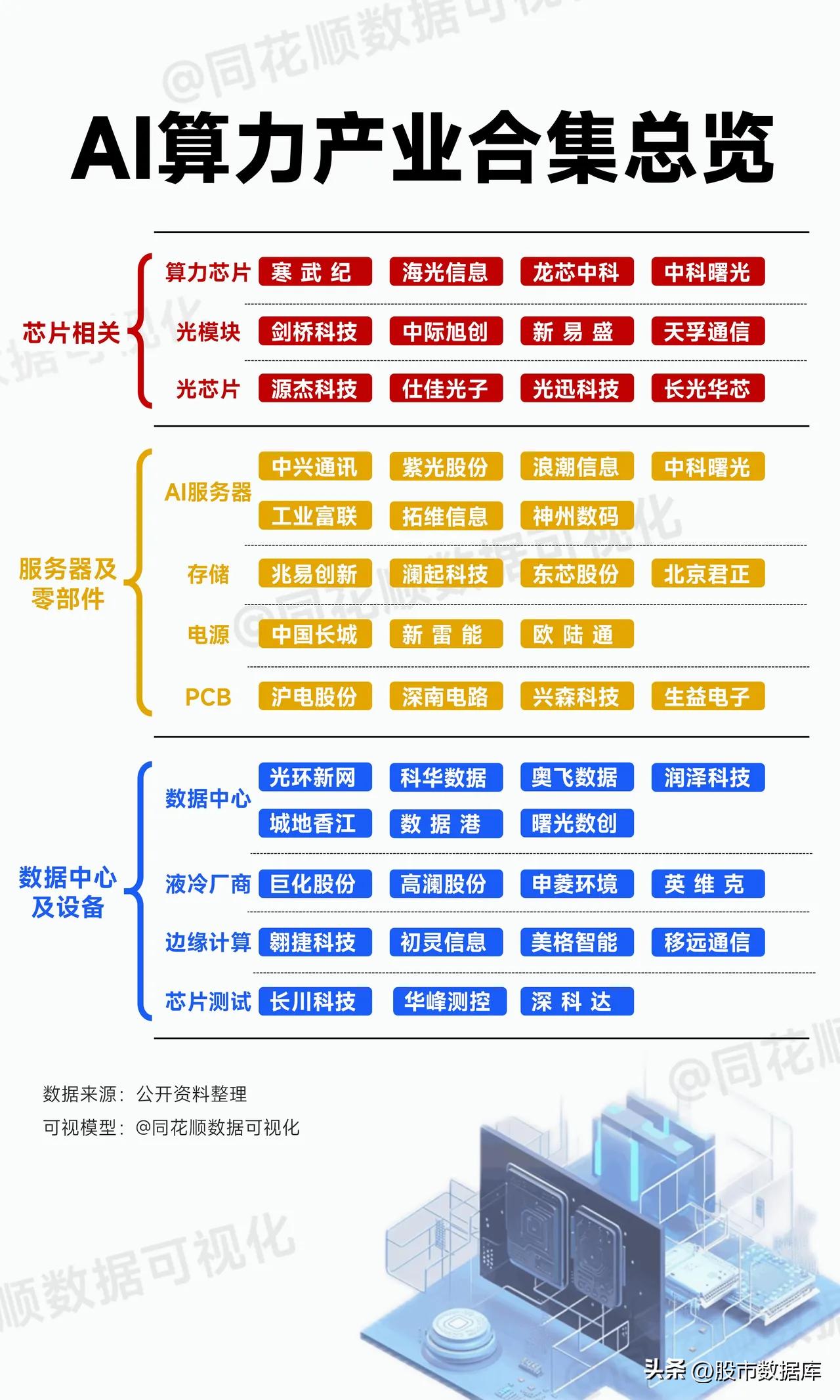 《西方管理思想史读书报告：人工智能的影响与启示》