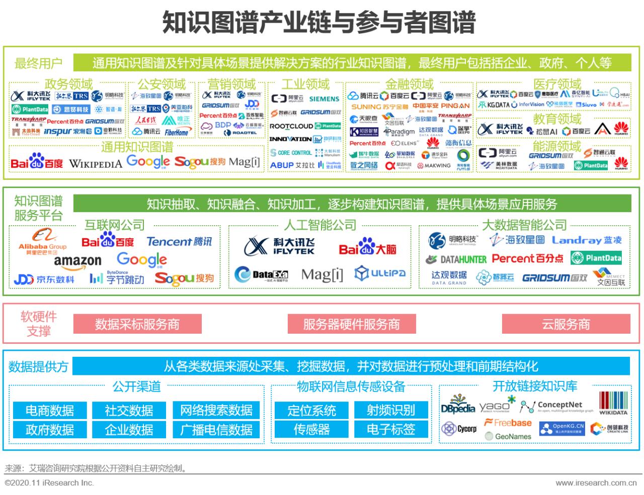 《西方管理思想史读书报告：人工智能的影响与启示》