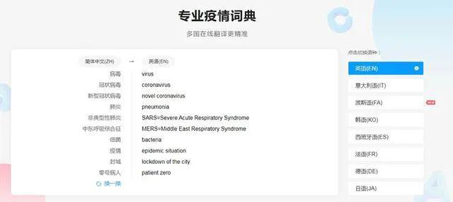 探讨AI在英文写作与翻译中的准确性：哪个更胜一筹？