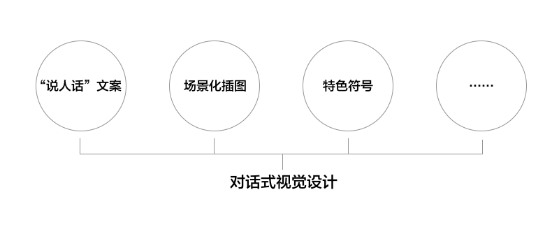 探索写文案AI：功能、应用及选择指南