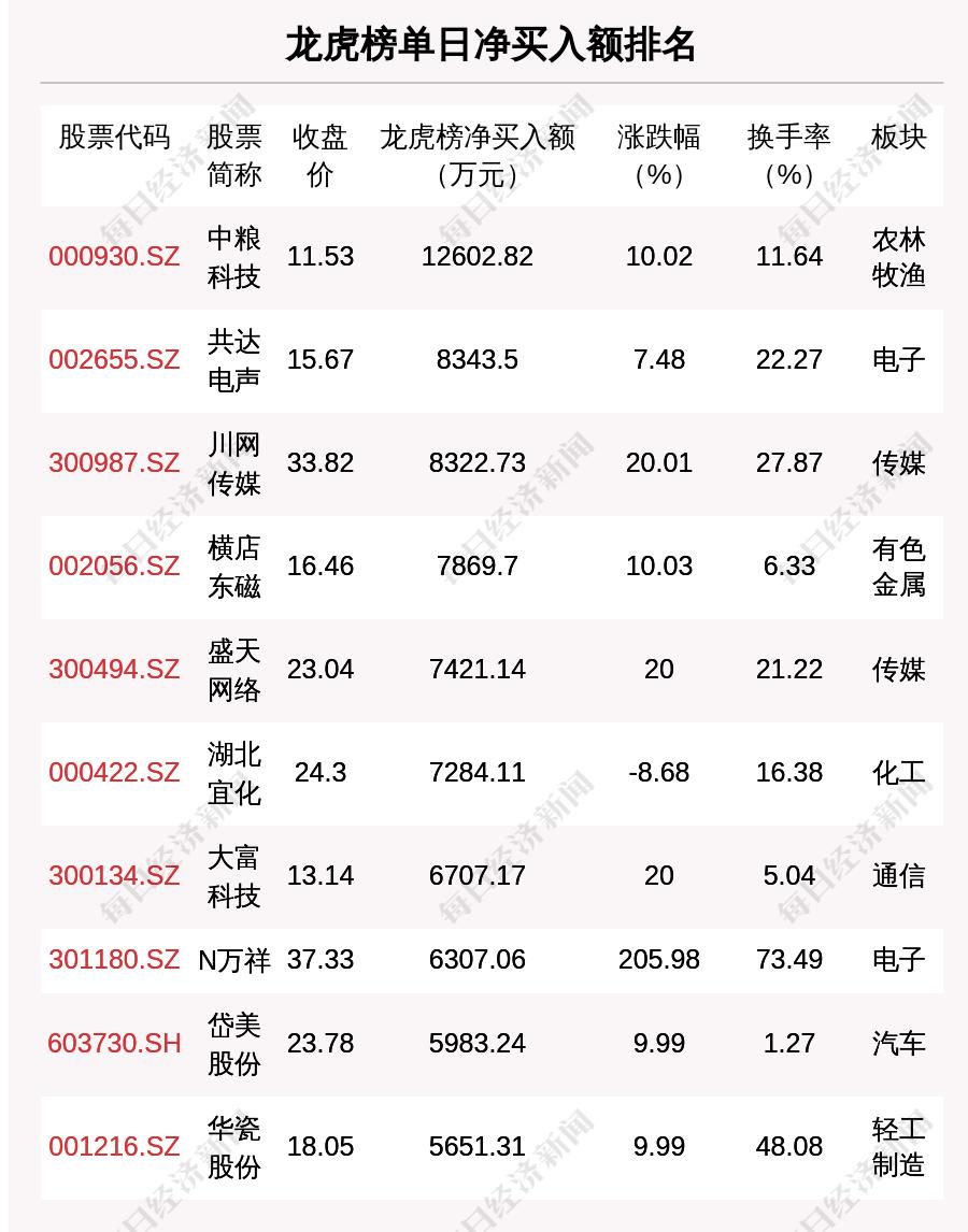 AI技术在银行业的发展趋势与应用分析报告