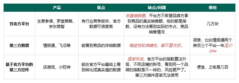 AI技术在银行业务、风控、客户服务与未来发展趋势的全面应用解析