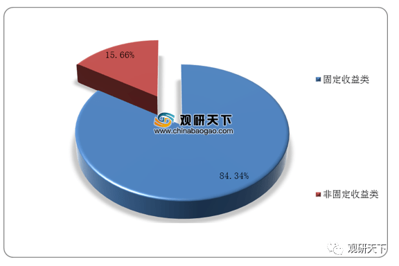 ai银行发展趋势分析报告