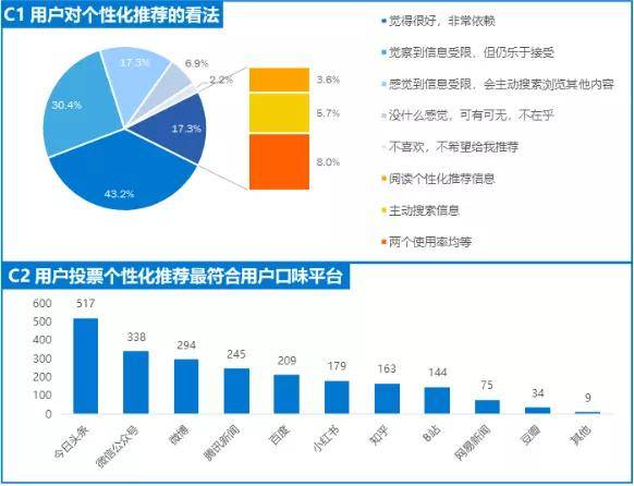 国内好用的AI写作平台推荐：有哪些值得关注？