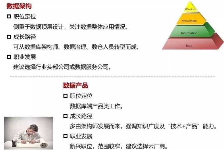 探索斯坦福大学DBA项目：课程设置、申请条件与职业前景全解析