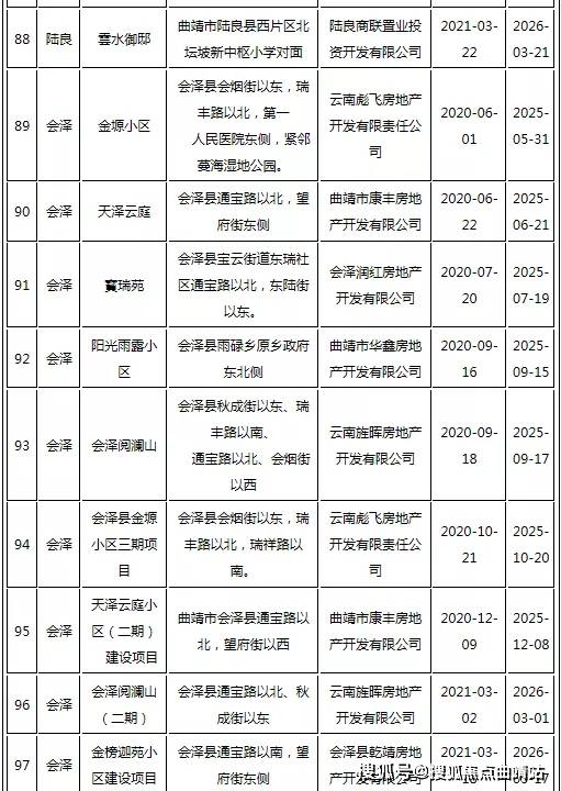 斯坦福ihp项目及合作学校费用详解