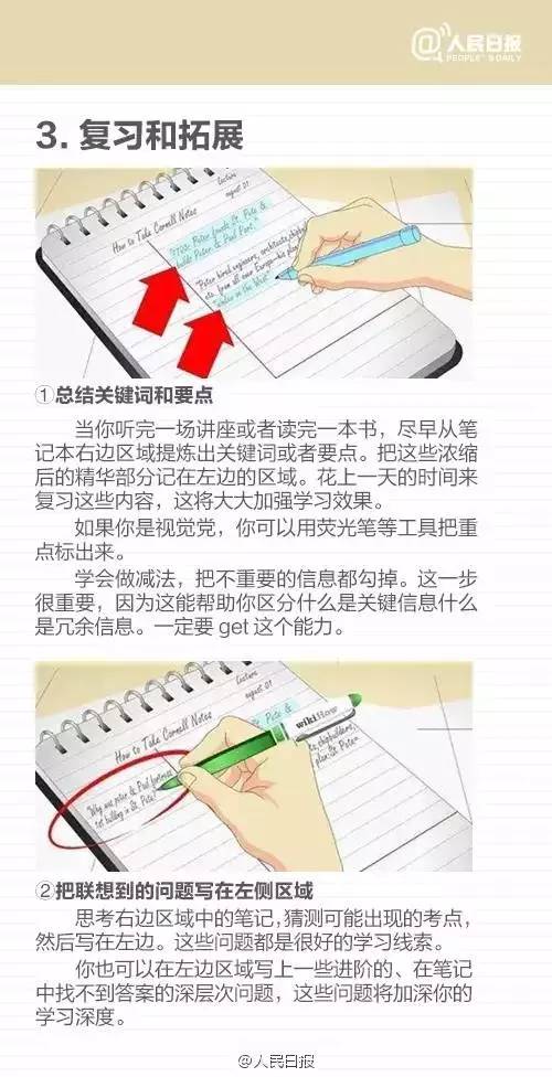 轻松记录生活点滴：小红书高效笔记攻略