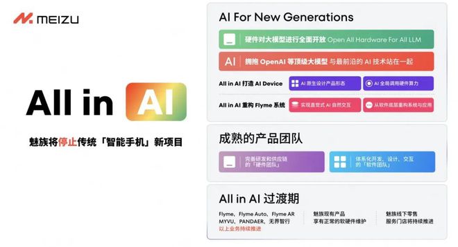 智能AI文案生成器：GitHub开源项目助力高效内容创作-ai文案生成器 github