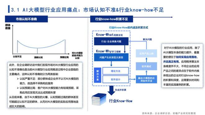 深度探索：AI脚本设计软件拍摄挑战与实战指南