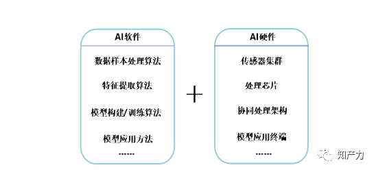 深度探索：AI脚本设计软件拍摄挑战与实战指南