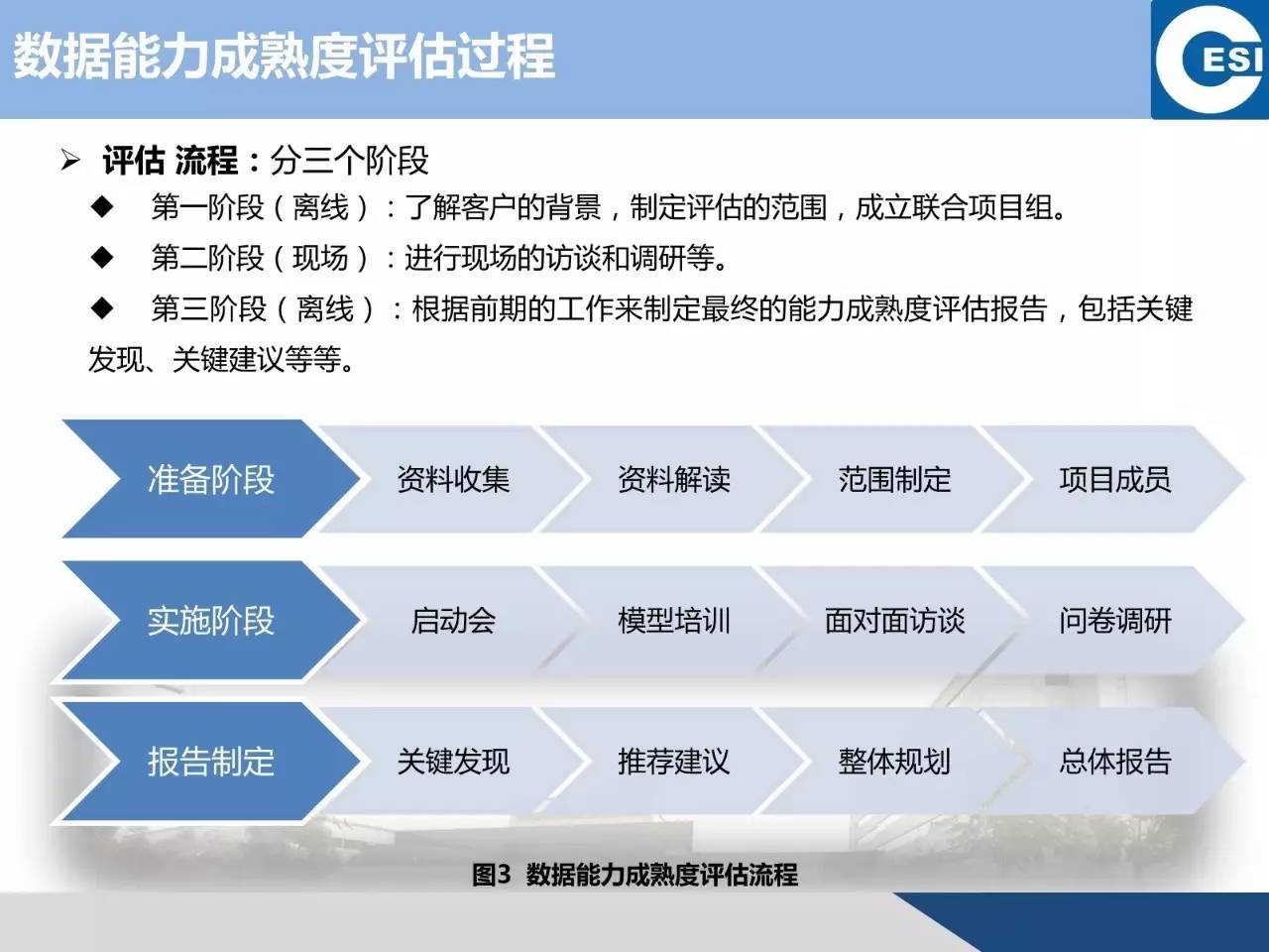 全面解析国产AI写作系统能力评估：涵盖技术、应用与排名