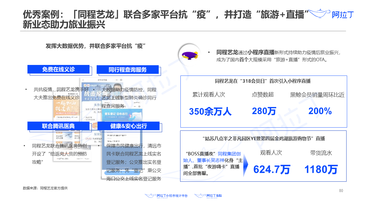 灏忕AI智能写作生成器小程序无法使用问题解析与解决方法