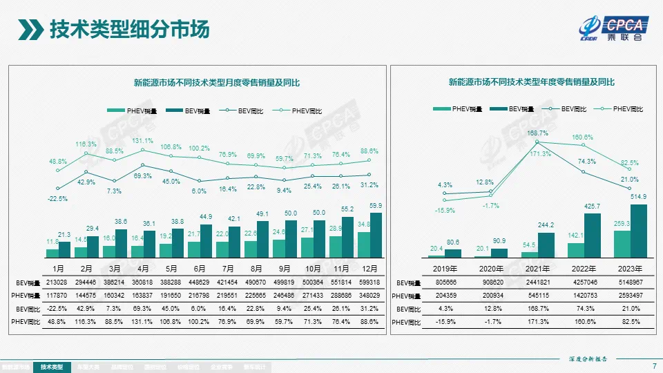 深度解析：AI课程主播全方位优势与用户需求满足度分析报告