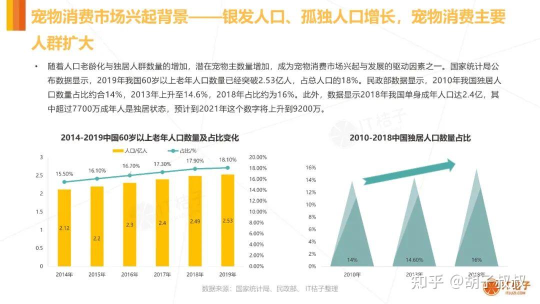 ai课程主播优势分析报告