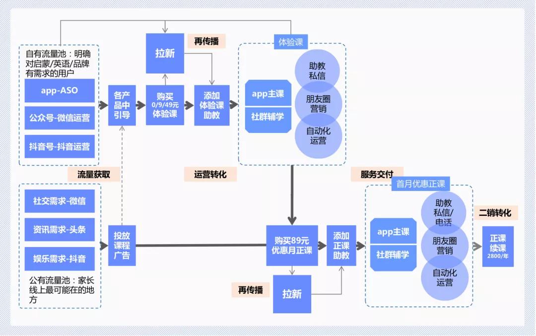 斑马AI发展：历程、空间、前景与技术转型探索