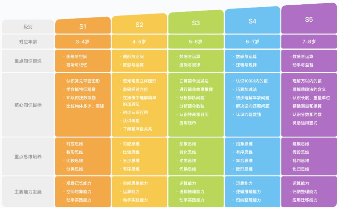 斑马ai分析报告