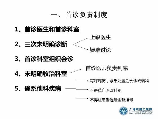 全面解析角色创作：从构思到完善的全过程心得体会