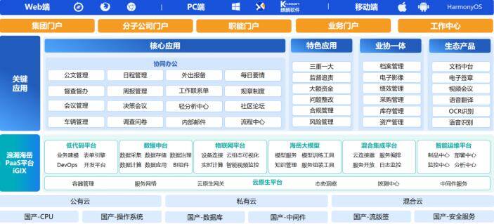 雷动AI：引领未来——智能运营岗位全新招聘，AI赋能文案创作范文解读