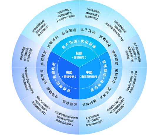 雷动AI：引领未来——智能运营岗位全新招聘，AI赋能文案创作范文解读