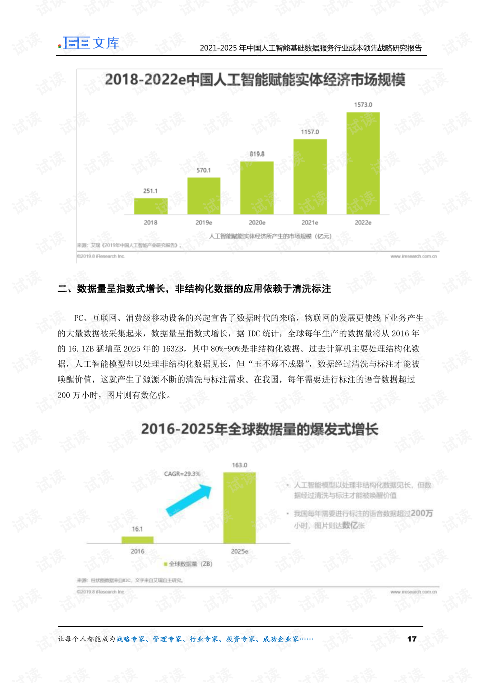 AI基础设施前沿进展：最新研究报告