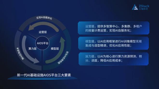 揭秘AI基建优选：探寻高效智能基础设施解决方案