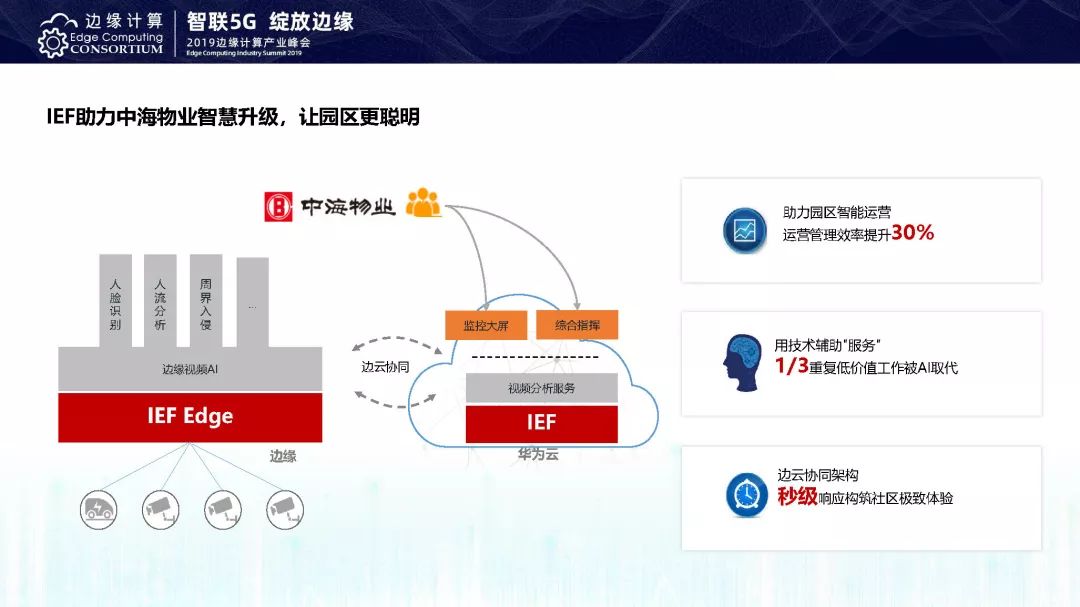 揭秘AI基建优选：探寻高效智能基础设施解决方案