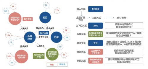 AI赋能新闻创作：精选案例深度剖析与实战分享