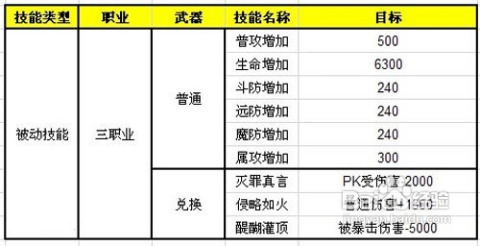 AI辅助是脚本吗？安全性和功能解析