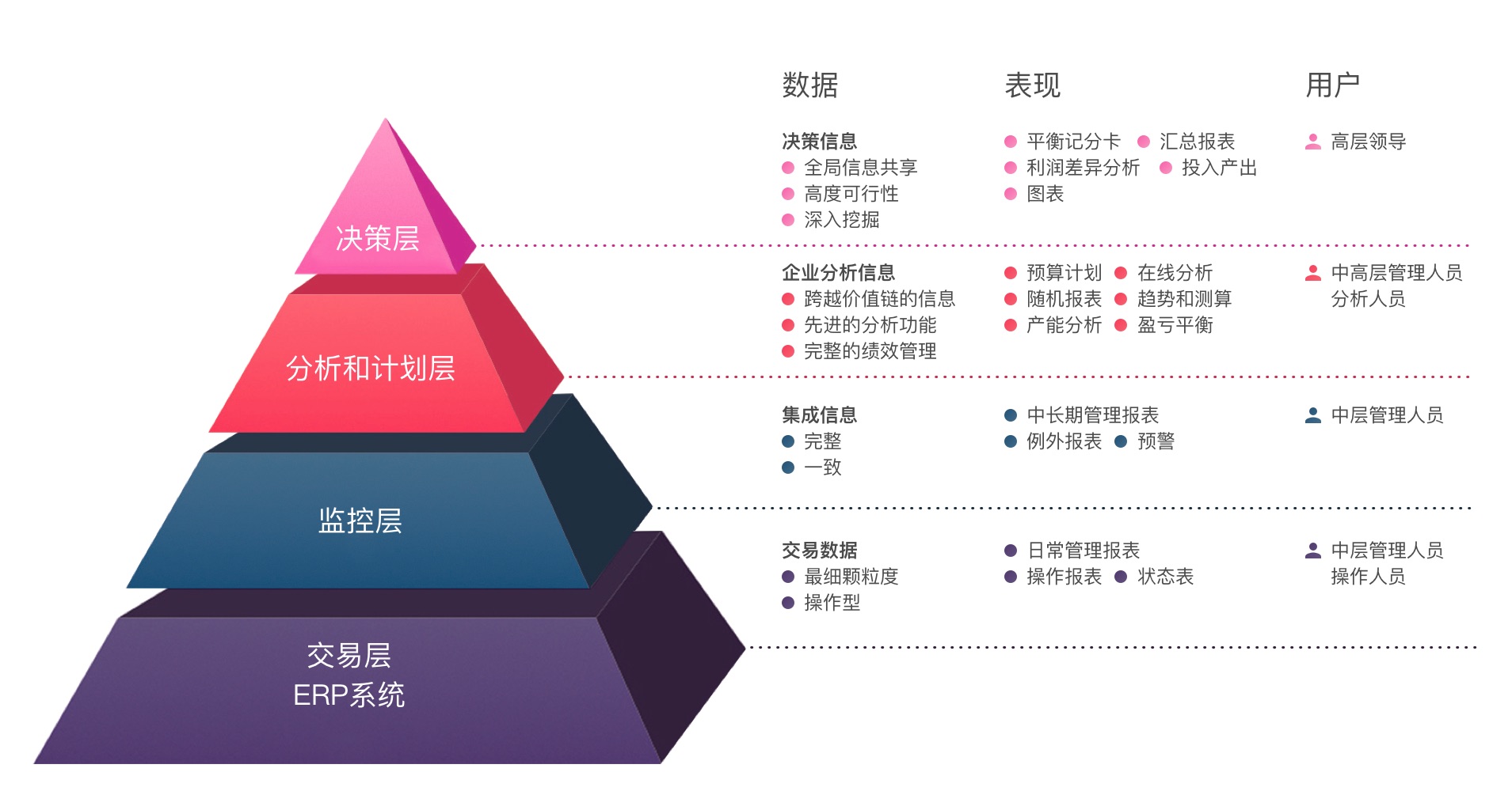 全面解析《指南》的多维度应用与用户问题解决策略