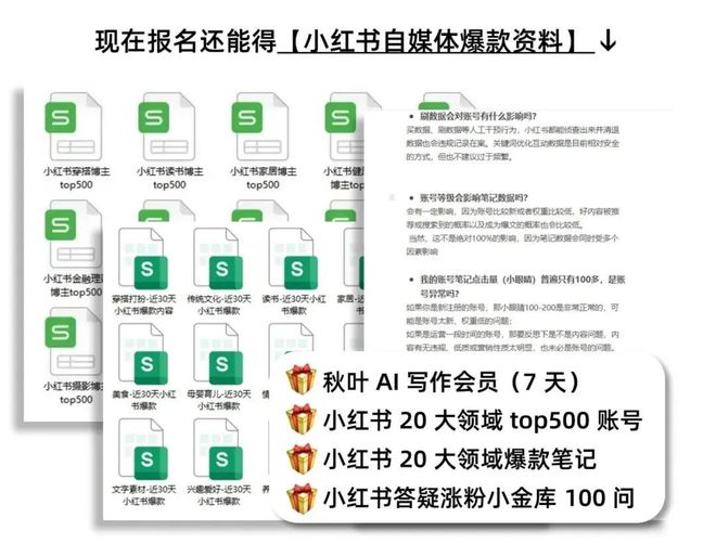 探索高效写作神器：AI生成小红书文案大揭秘