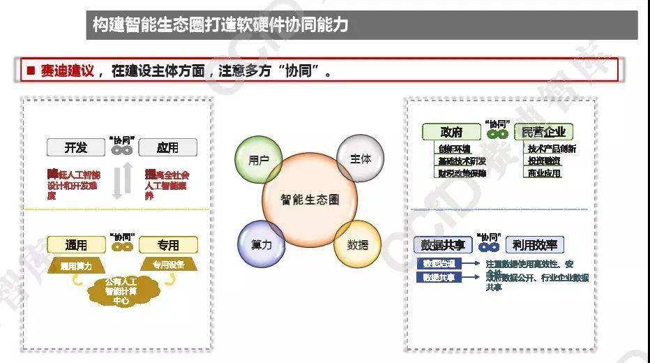 2021人工智能编程脚本：技术解析与实战应用