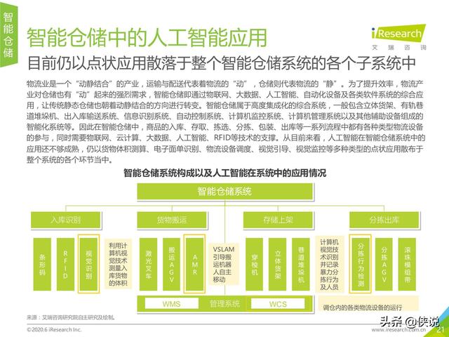 人工智能应用报告模板：全面涵盖编写要点与实用案例解析