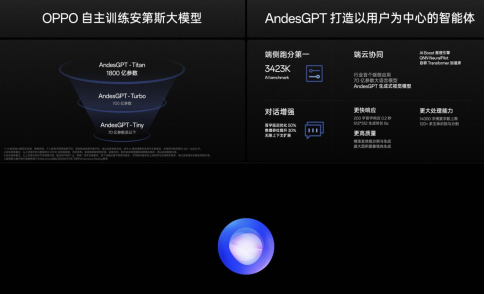 全面解析AI文案生成：功能、应用及解决用户常见问题指南