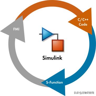 道路缺陷检测：数据集构建、MATLAB原理与仪器应用，代码实现及新技术研究