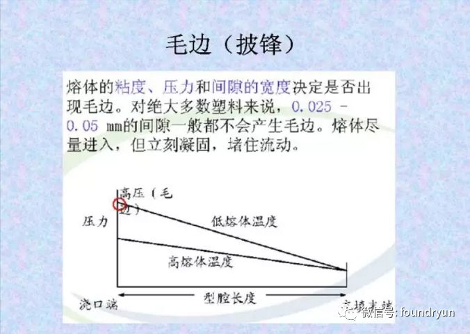 全面解析路面缺陷类型：常见问题与解决方案