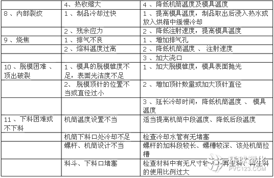 全面解析路面缺陷类型：常见问题与解决方案