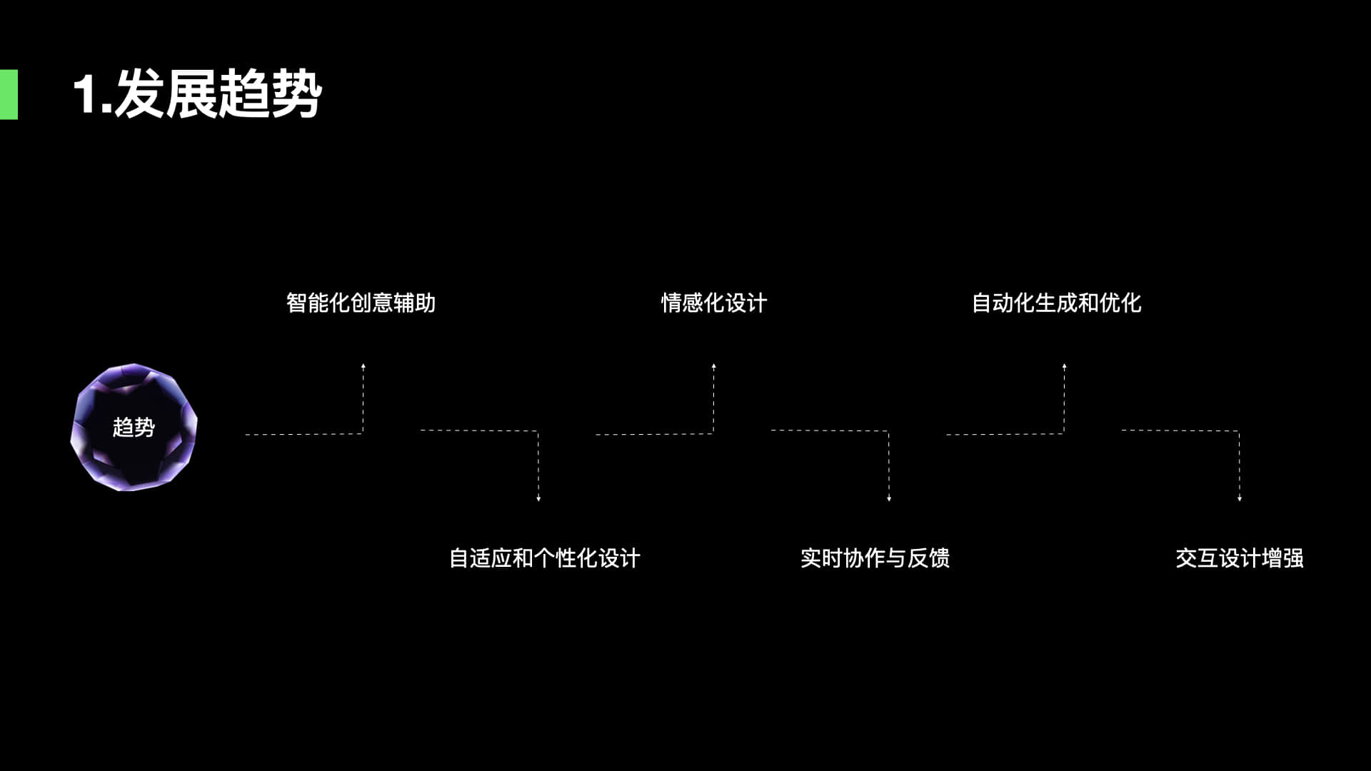 全面解析：AI技术在动画制作中的应用与详细教程