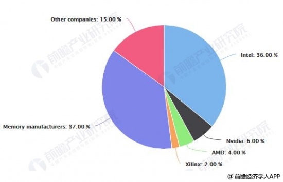 AI替代人工的潜力与局限：全面分析人工智能在各行业的应用与影响