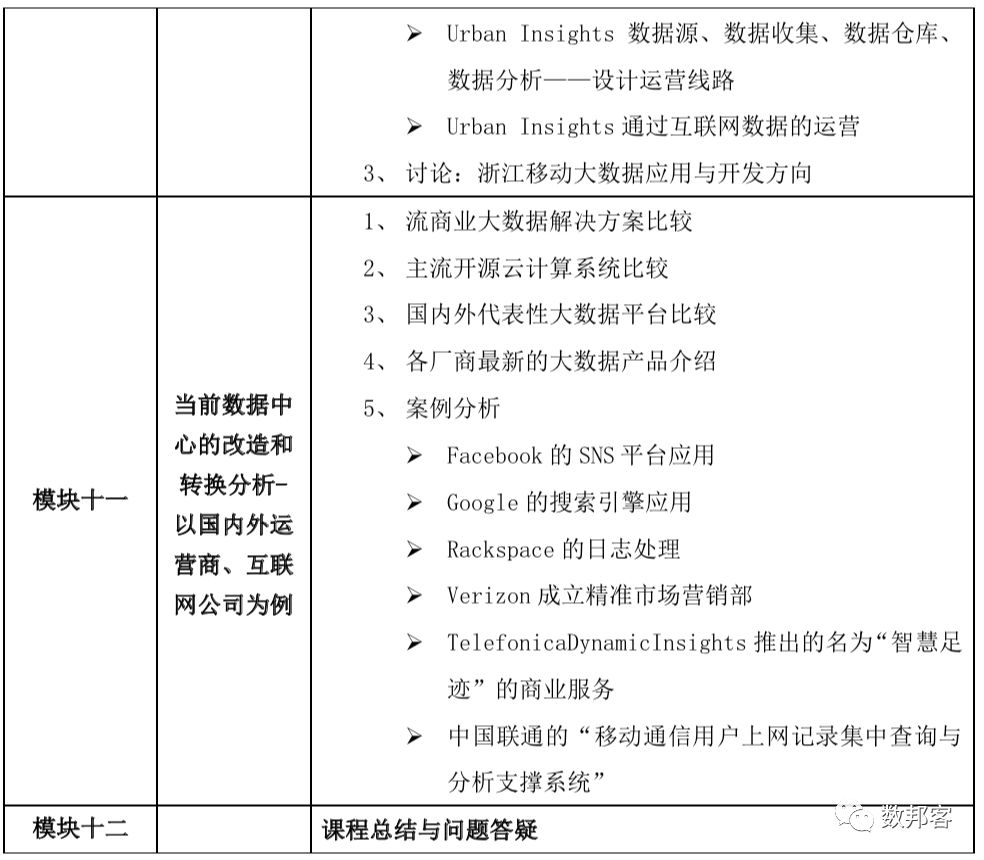 人工智能脚本大     ：85种实用AI脚本解决方案汇编