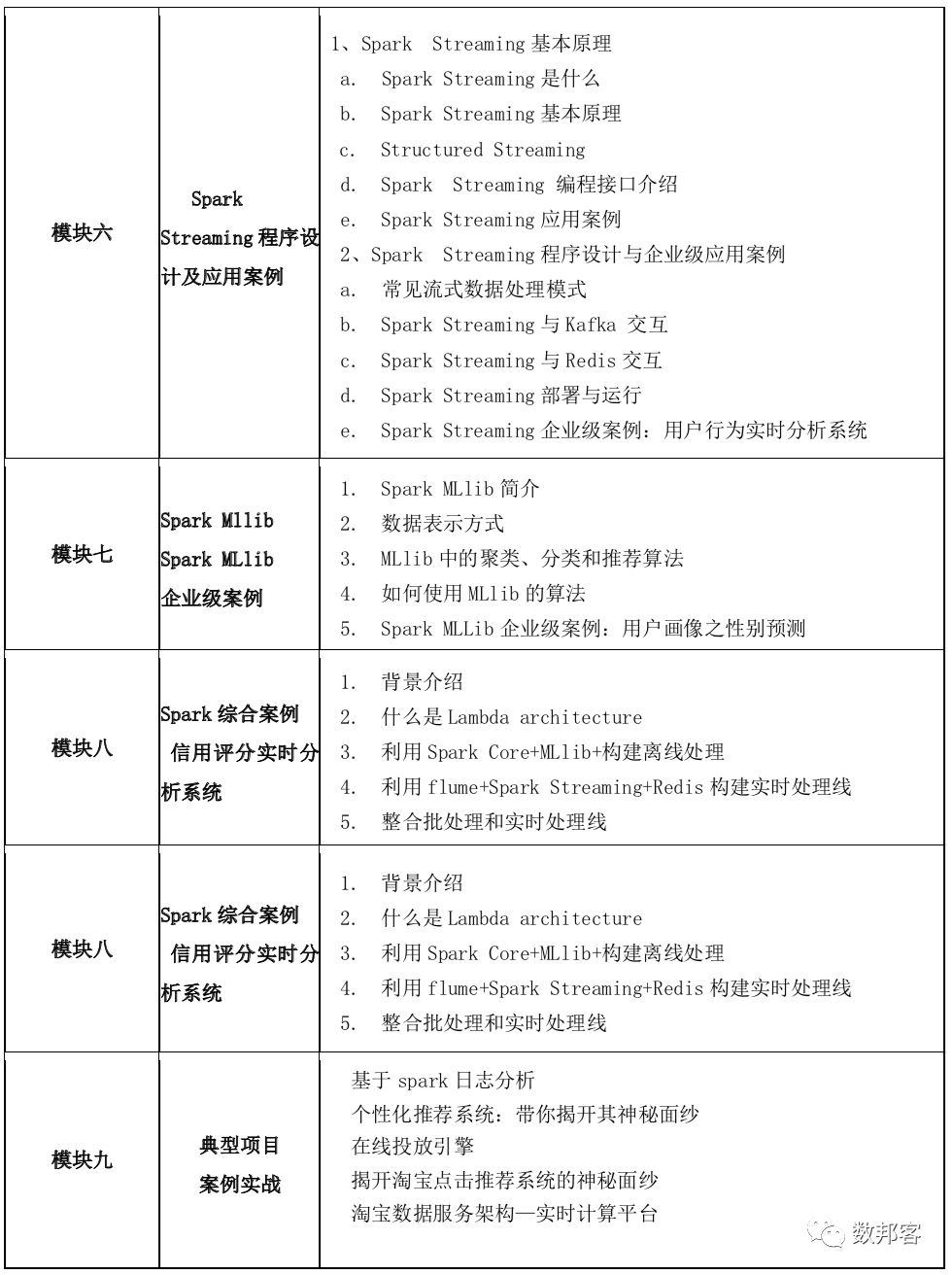 人工智能脚本大     ：85种实用AI脚本解决方案汇编