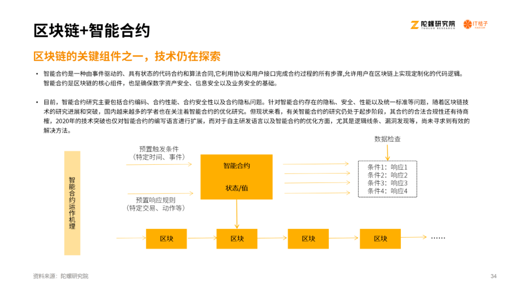 探索大众点评AI文案模板：全方位满足您的创作需求