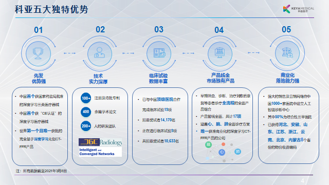 探索AI换脸应用程序热潮：功能、安全性和隐私问题全解析