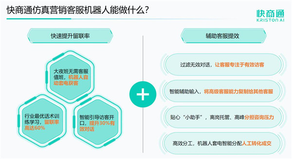 智能AI辅助工具：全方位解决效率提升与自动化需求的问题解决方案