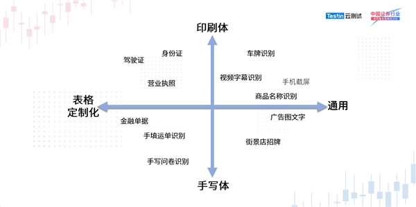 智能AI辅助工具：全方位解决效率提升与自动化需求的问题解决方案